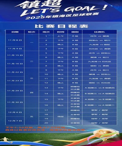 五月首周全国城超联赛：41场赛事全面展开