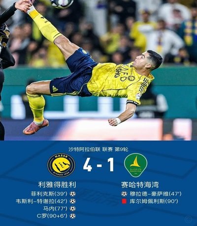 28球2助！德转沙特联赛赛季最佳：C罗70.5%得票率断层当选