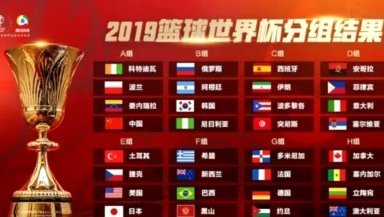 捷克世界杯名单：克雷伊奇领衔，希克、绍切克、曹法尔入选