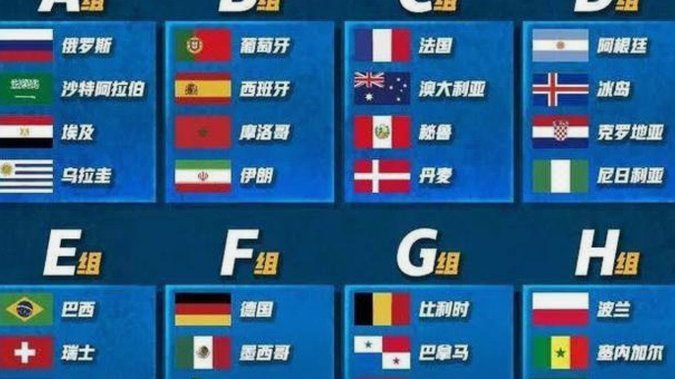 世界杯伊朗碰美国 实现这一世纪之战要过几关