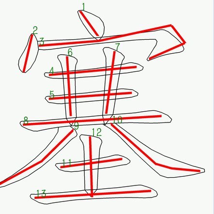 维尼修斯拒2200万欧续约，皇马阿森纳暗战上岗