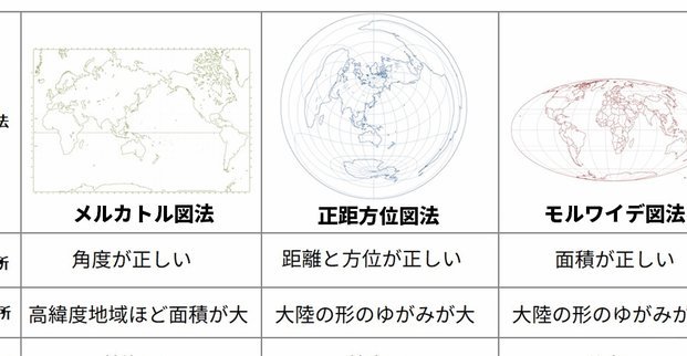 世界杯：一场超乎想象的剧本杀